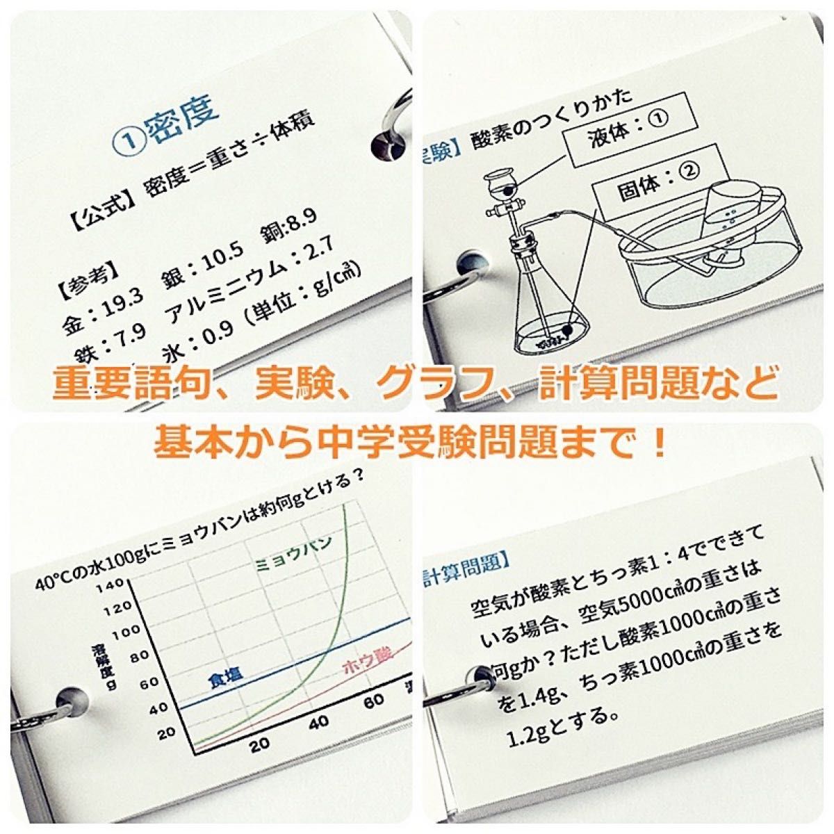 【070】中学受験理科　化学マスター①～④　中学入試　問題集　参考書