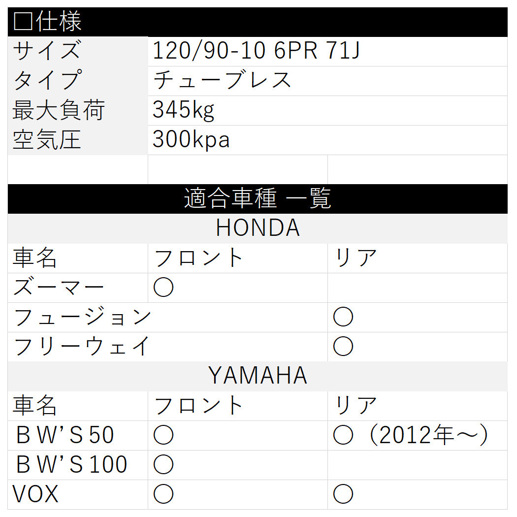 ズーマー / ビーウィズ(50/100)bws /VOX 120/90-10 TL 71J チューブレスタイヤ 新品ブロックタイヤ_画像2