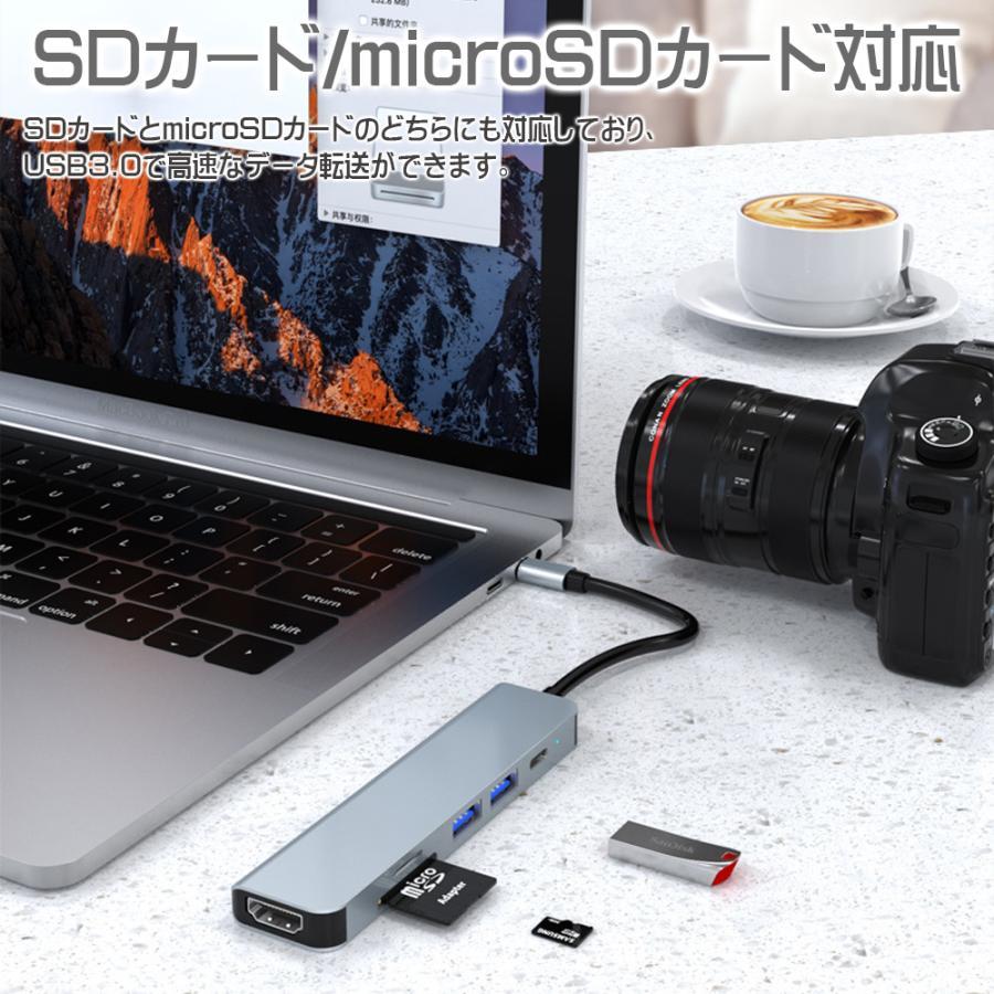 USBハブ Type-C 6in1 PD100W対応 4K対応HDMIポート USB3.0ポート SD/microSDカードリーダー 高速 軽量 送料無料