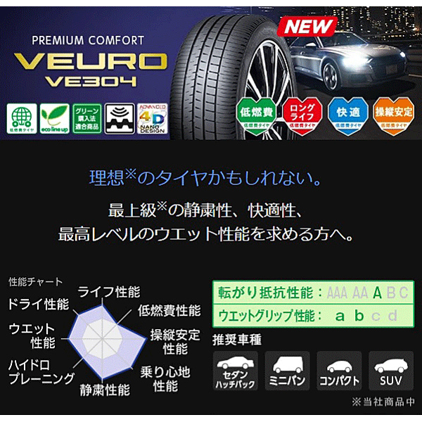 新品 CH-R エリシオン 225/45R19 DUNLOP ビューロ VE304 クレンツェ 225EVO 19インチ 8.0J +48 5/114.3 サマータイヤ ホイール 4本SET_画像5