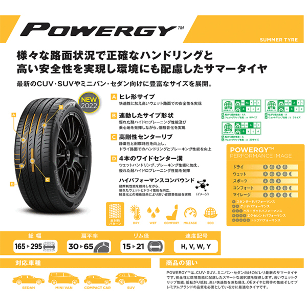 新品 クラウン グランディス 245/35R19 ピレリ パワジー クレンツェ 225EVO 19インチ 8.0J +48 5/114.3 サマータイヤ ホイール 4本SET_画像5