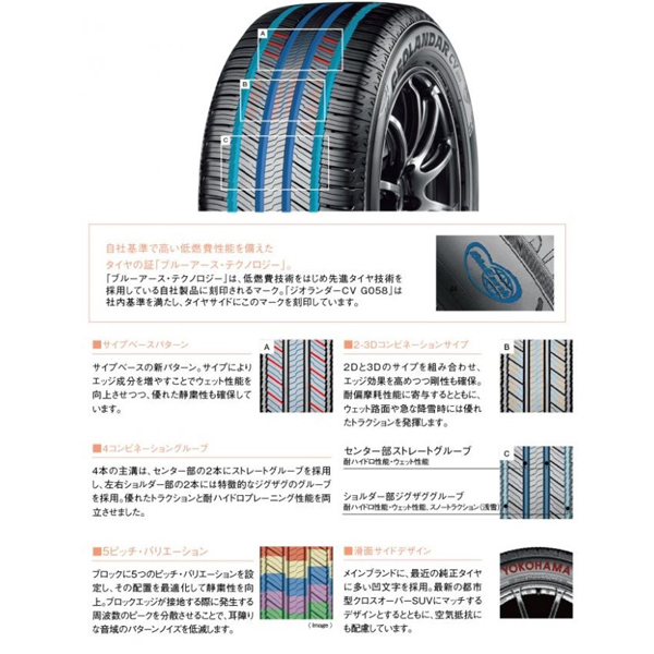 新品 アルファード 235/50R18 Y/H ジオランダー G058 クレンツェ 855EVO 18インチ 7.5J +38 5/114.3 サマータイヤ ホイール 4本SET_画像5