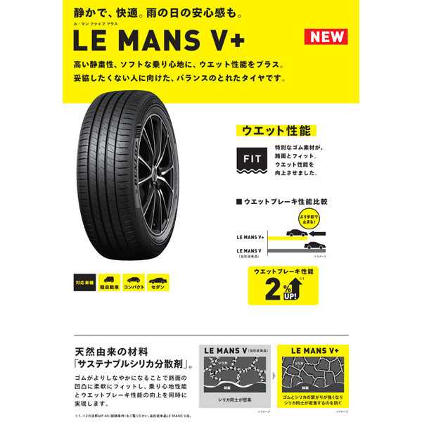 新品 軽自動車用 165/45R16 16インチ ダンロップ ルマン5 + ディーン クロスカントリー 6.0J +42 4/100 サマータイヤ ホイール 4本SET_画像4