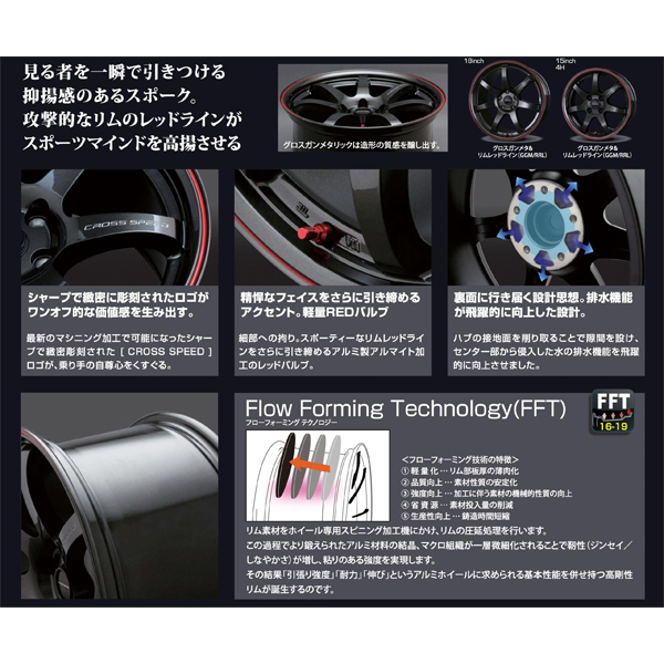 新品 マツダ RX-8 225/45R18 245/40R18 Y/H GT AE51 クロススピード CR7 18インチ 7.5J +38 5/114.3 サマータイヤ ホイール 4本SET_画像4