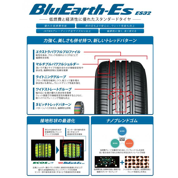 新品 パッソ ブーン 用 165/55R15 15インチ ヨコハマ ES32 クロスブラッド ディーゼル 6.0J +45 4/100 サマータイヤ ホイール 4本SET_画像4