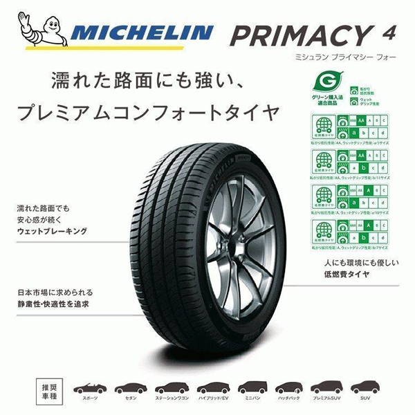 新品 アルファード ハリアー 245/45R19 MICHELIN プライマシー 4 FS-01 鍛造 19インチ 8.0J +42 5/114.3 サマータイヤ ホイール 4本SET_画像6