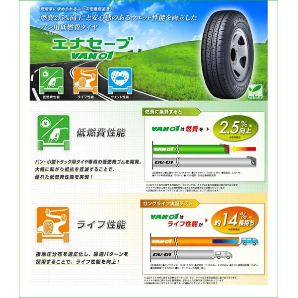 新品 ハイエース 215/70R15 15インチ 107/105 DUNLOP ENASAVE VAN01 MADCROSS グレイス 6.0J +33 6/139.7 サマータイヤ ホイール 4本SET_画像4