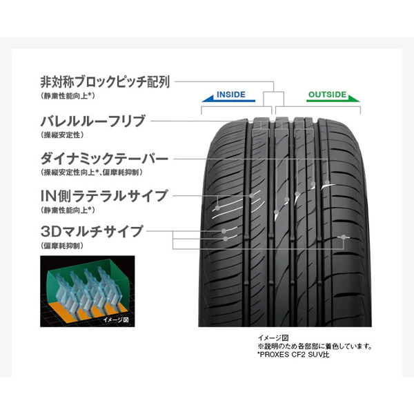 新品 アウトランダー デリカ 225/55R18 PROXES CL1 SUV スマック グレイヴ 18インチ 7.5J +38 5/114.3 サマータイヤ ホイール 4本SET_画像4