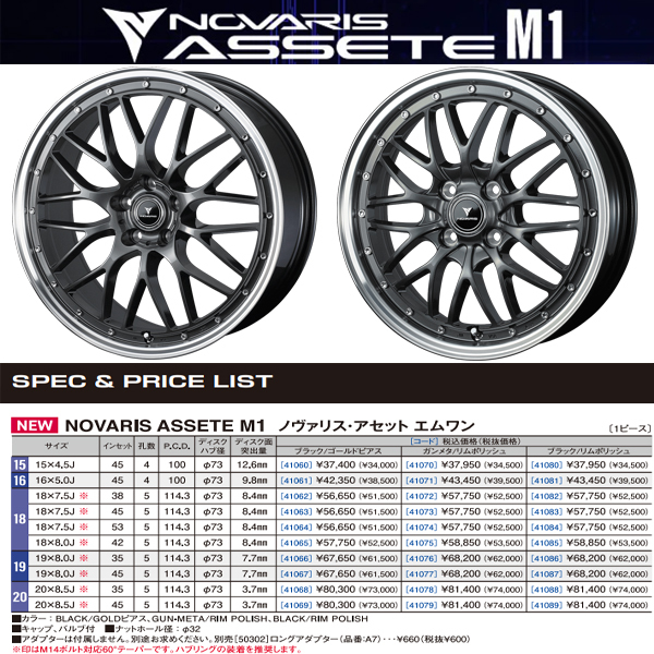 新品 タフト リフトアップ 175/65R15 BS ニューノ ノヴァリス アセット M1 15インチ 4.5J +45 4/100 サマータイヤ ホイール 4本SET_画像2