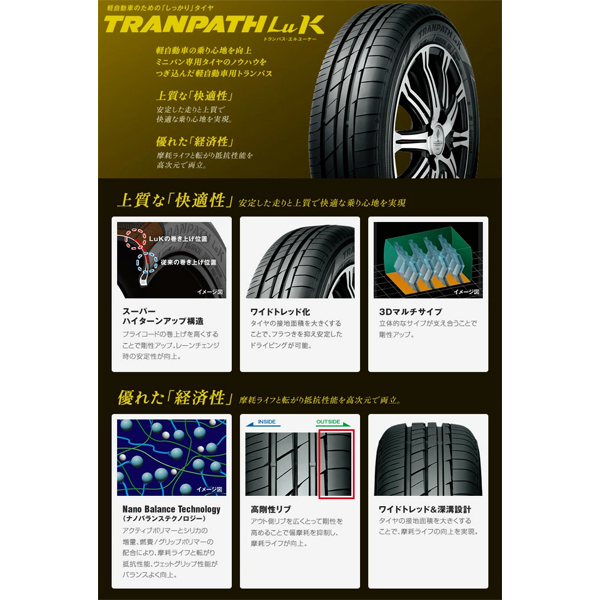 新品 NBOX タント スペーシア 165/55R15 15インチ TOYO トランパス Luk M29 STINGER 4/100 サマータイヤ ホイール 4本SET_画像4