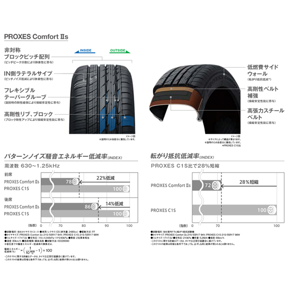 新品 86 プリウス BRZ 225/40R18 TOYO PROXES C2S レオニス ナヴィア07 18インチ 7.0J +48 5/100 サマータイヤ ホイール 4本SET_画像5