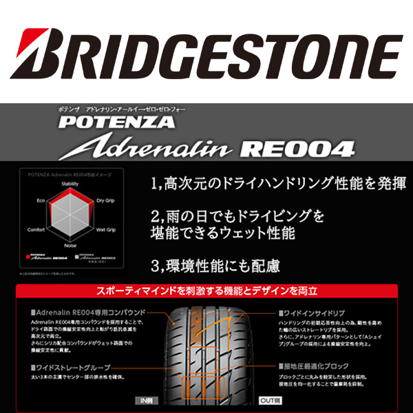 新品 ホンダ CR-Z 205/45R17 ブリヂストン ポテンザ RE004 RMP RACING R26 17インチ 7.5J +48 5/114.3 サマータイヤ ホイール 4本SET_画像5