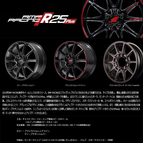 新品 ホンダ CR-Z 205/45R17 ピレリ パワジー RMP RACING R25 Plus 17インチ 7.5J +48 5/114.3 サマータイヤ ホイール 4本SET_画像3