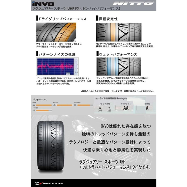 新品 カローラクロス CX30 225/45R19 ニットー INVO アセット S1 19インチ 8.0J +45 5/114.3 サマータイヤ ホイール 4本SET_画像5