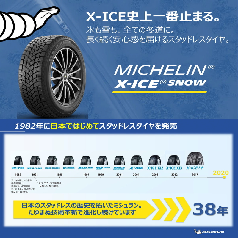 新品 カムリ クラウン ジオ 215/60R16 ミシュラン X-ICE SNOW M10 16インチ 6.5J +40 5/114.3 スタッドレス タイヤ ホイール セット 4本_画像5