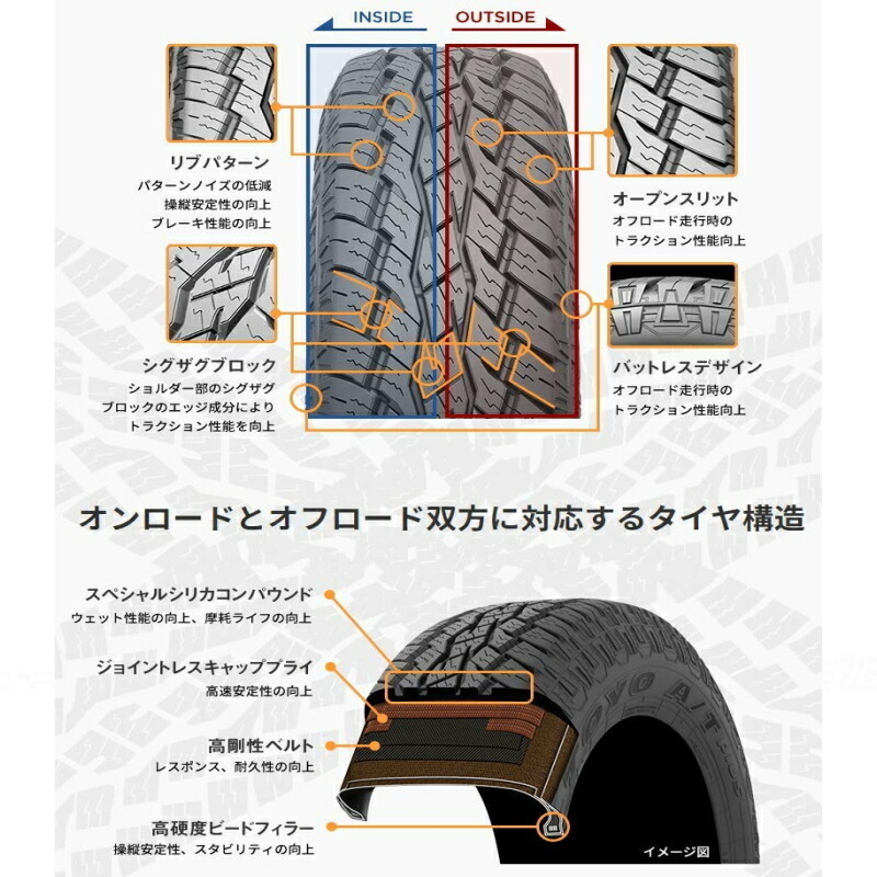 新品 ジムニー TOYO オープンカントリー A/T3 215/70R16 16インチ MADCROSS グレイス 5.5J +22 5/139.7 サマータイヤ ホイール 4本SET_画像4