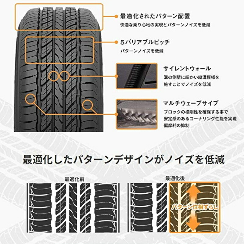 新品 アルファード エクストレイル TOYO OPENCOUNTRY U/T 215/65R16 16インチ MV04 7.0J +42 5/114.3 サマータイヤ ホイール 4本SET