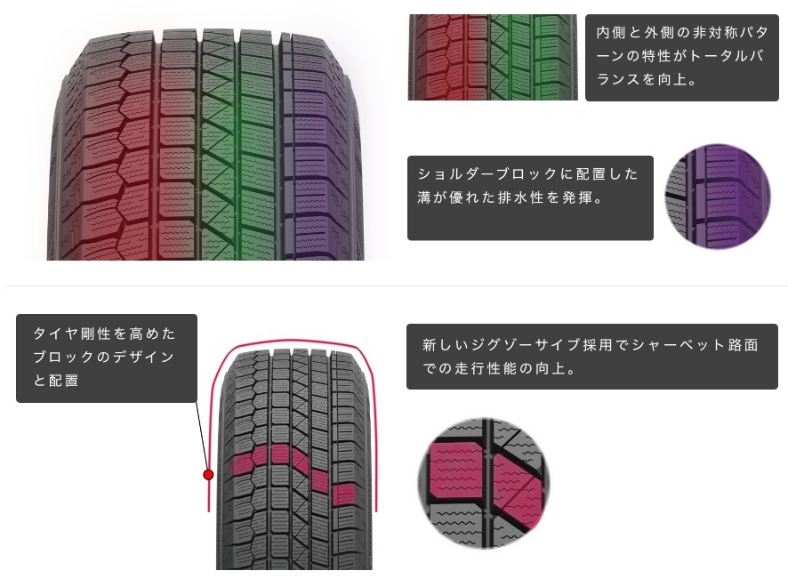 新品 アウトランダー デリカ 225/55R18 ケンダ KR36 RMP 050F 18インチ 8.0J +42 5/114.3 スタッドレス タイヤ ホイール セット 4本_画像5