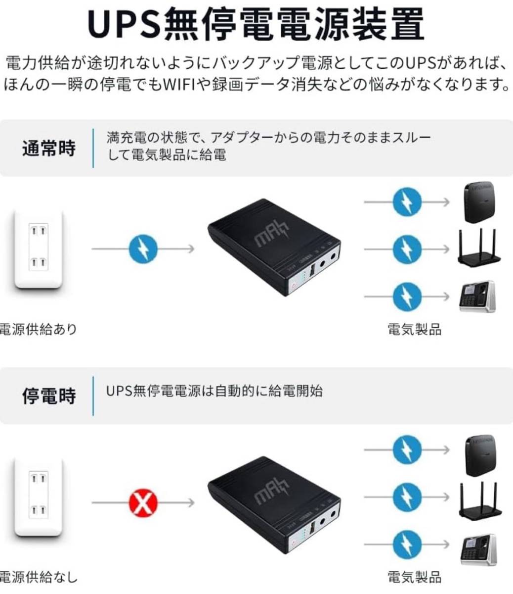 無停電電源装置 UPS電源 DC/USB出力ポート 12v 9v 5v モバイルバッテリー 10000mAh 大容量UPSバックアップ電源 パススルー充電 バッテリー