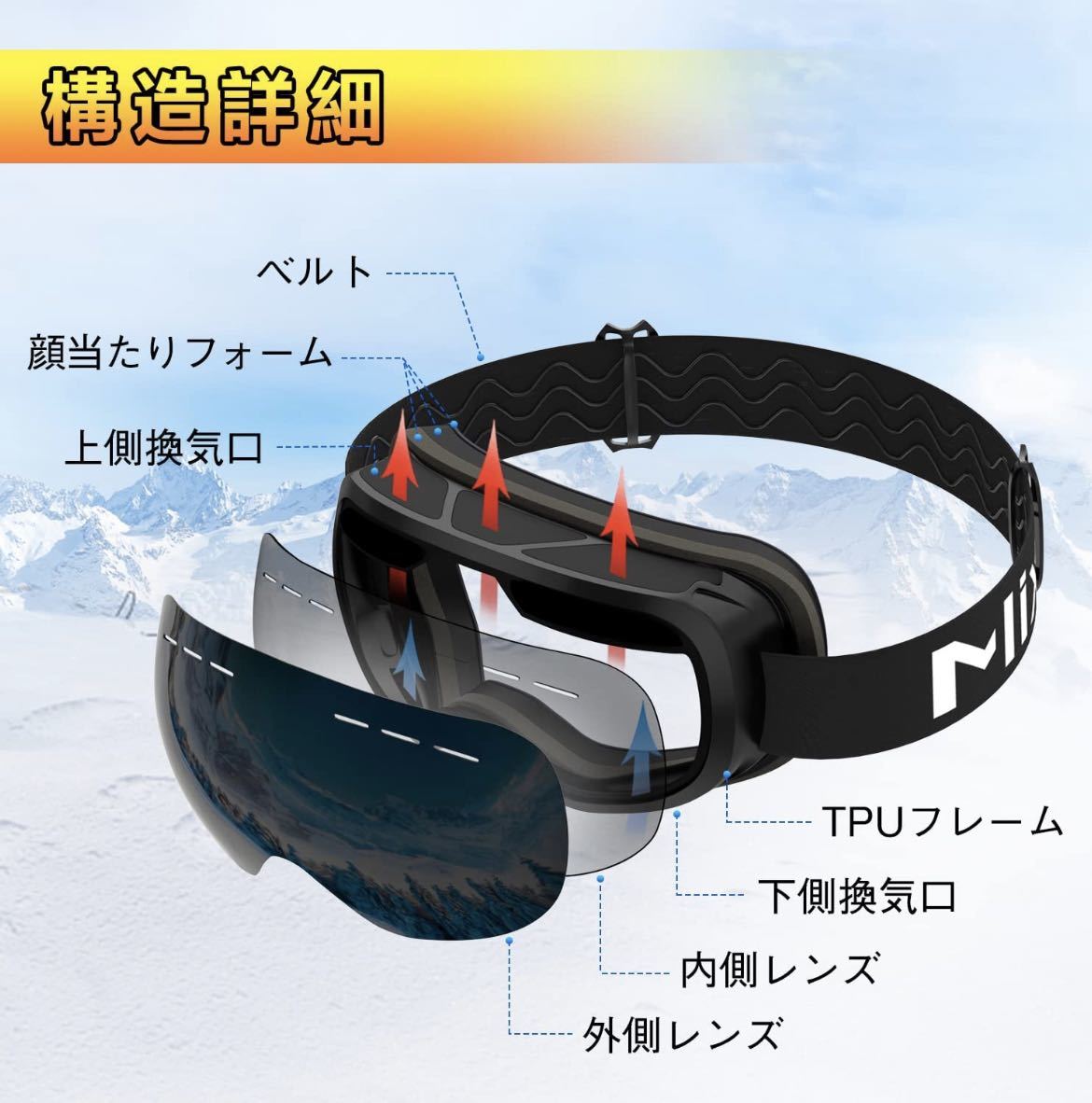 スキーゴーグル 球面レンズ フレームレス スノーゴーグル 広角視野 UV400保護 紫外線99%カット 防曇 メガネ着用可 ヘルメット対応 滑り止め_画像3