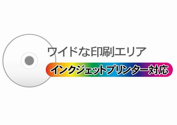 Lazos DVD+R DL 2.4-8倍速対応 20枚 片面2層 ワイド印刷対応・L-DDL10P DVD+R DL 20枚_画像3