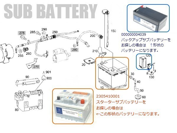 ベンツ X164 X166 W251 サブバッテリー(バックアップバッテリー) BOSCH製 GL350 GL550 GL63 R350 R500 R550 R63 0092S67061 000000004039_画像2