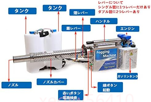 エンジン式 噴霧器 ミスト機 超微細散布 霧/くん煙兼用 15L背負いタンク 2Lガソリンタンク 噴射距離50ｍ 害虫駆除 消毒 除草 肥料散布の画像6