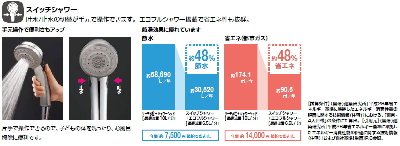 リクシル エコフルスイッチ多機能シャワー（止水機能・ミスト・マッサージ・スプレー切替）メタル調シルバーホース BF-SB6WBG(1.6)-AT_画像4