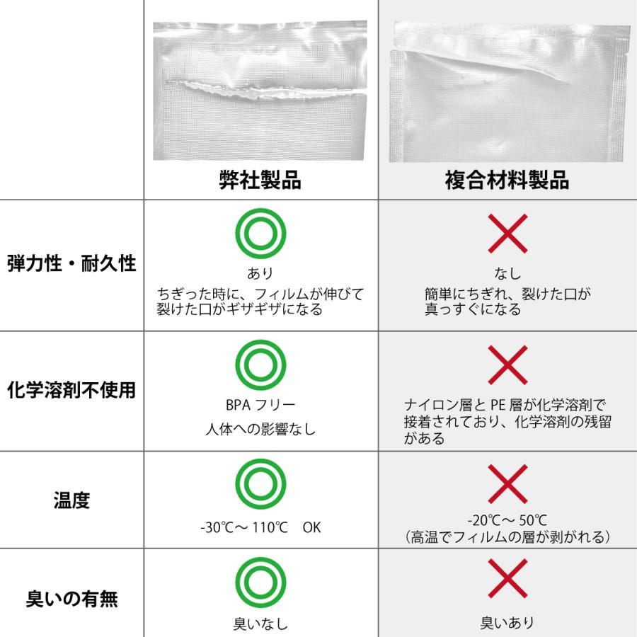 真空パック袋 10枚セット 電子レンジ対応 ボイル対応_画像9