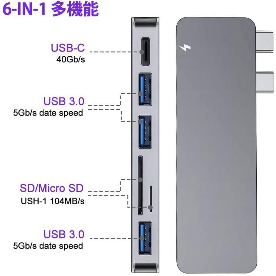 USB TypeCハブMacBookPro/Air 6-IN-1USB-Cハブ_画像2