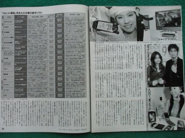 切り抜き★小林恵美★坂口憲二★長谷川京子★フライデー／2005年5月13日_画像2