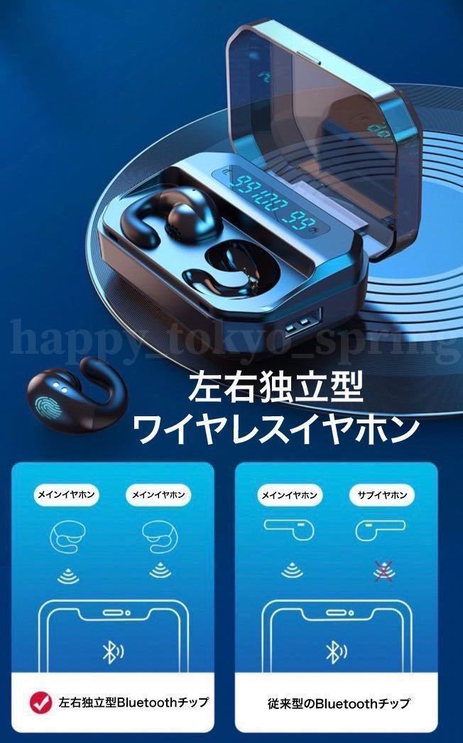 【2023年最新型】骨伝導ワイヤレスイヤホン　Bluetooth 5.3 高音質 2200mah充電ケース LEDデジタル充電残量表示_画像2