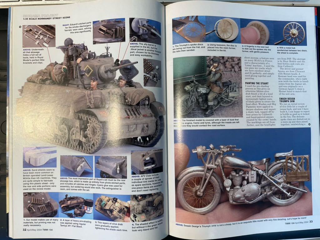 タミヤモデルマガジン　TAMIYA MODEL MAGAZINE issue1004 2004　English 洋書 日本語抄訳付_画像4