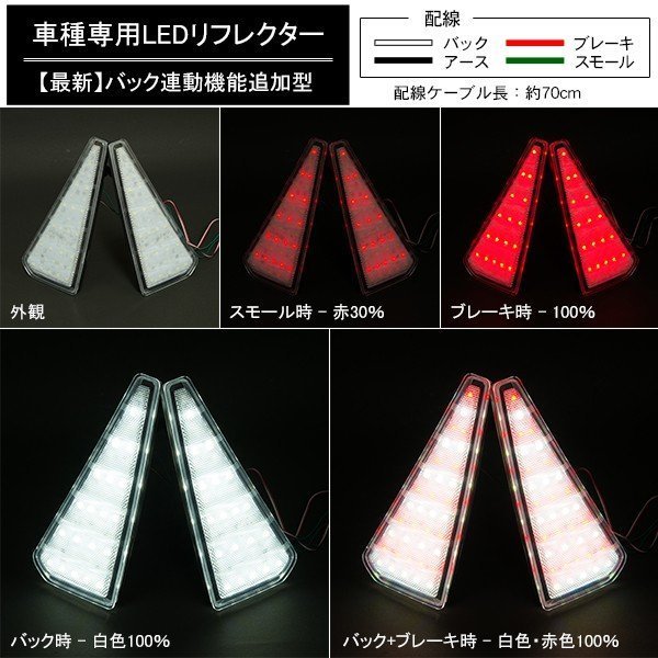 LEDリフレクター ヴォクシー ノア ZRR80系 スモール・ブレーキ・バック連動 ブレーキランプ_画像2