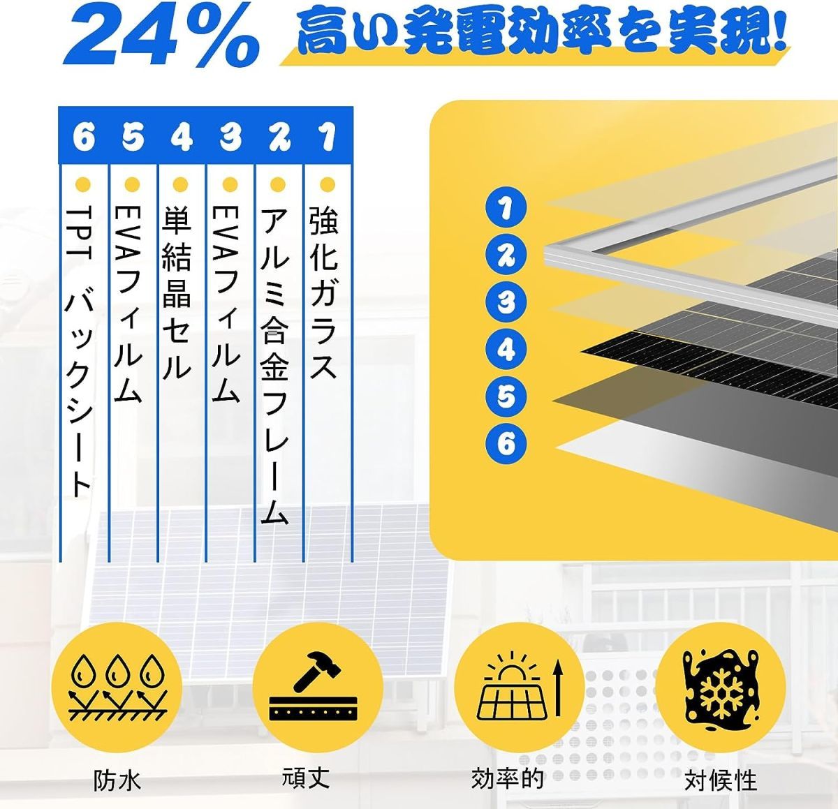 ECO-WORTHY ソーラーパネル 400W=195W X 2枚組単結晶 【12V充電用 max9.02A/２枚並列18A /大きいサイズの目に見えるハイパワー_画像4