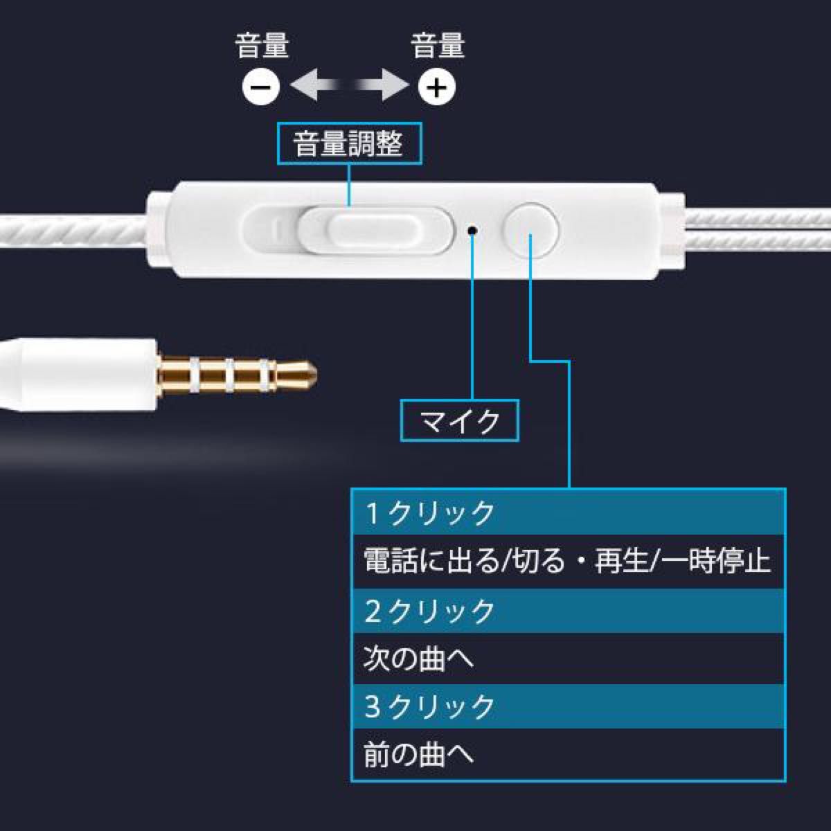 iPhone イヤホン イヤフォン 有線 ゴールド×ホワイト リモコン付き 音量調整 通話対応 3.5mm androidにも