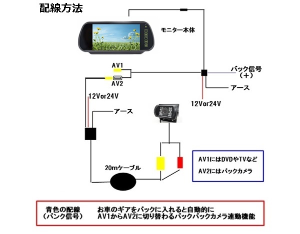 送料無料 24v 12v バックカメラ モニターセット 7インチ バックミラー ルームミラー 日本製液晶 赤外線搭載 防水 夜間 バックモニター_画像4