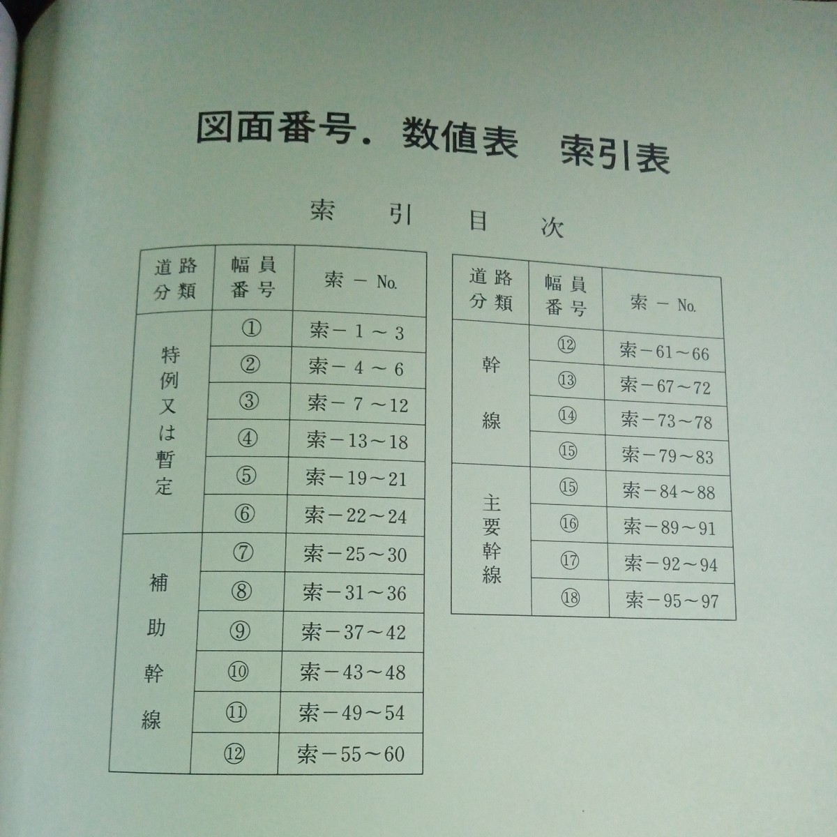 【販売終了本】建設省 土木構造物標準設計 29〜31 解説書 (H形鋼橋) 全日本建設技術協会発行 平成3年3月改訂_画像6