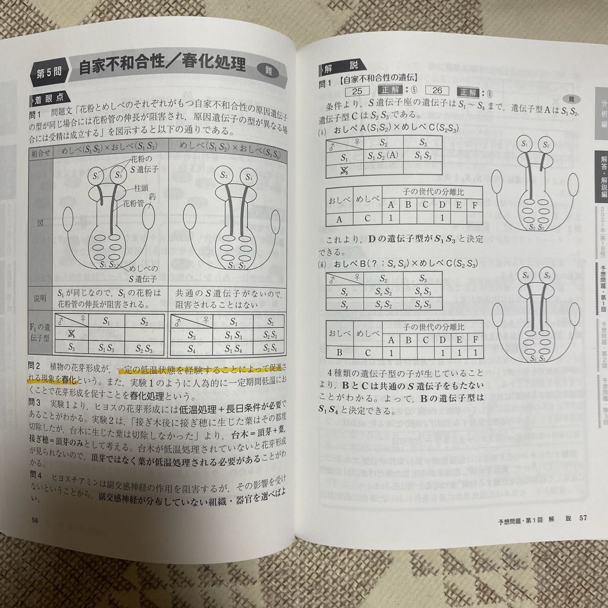 改訂版 大学入学共通テスト 生物予想問題集 過去問