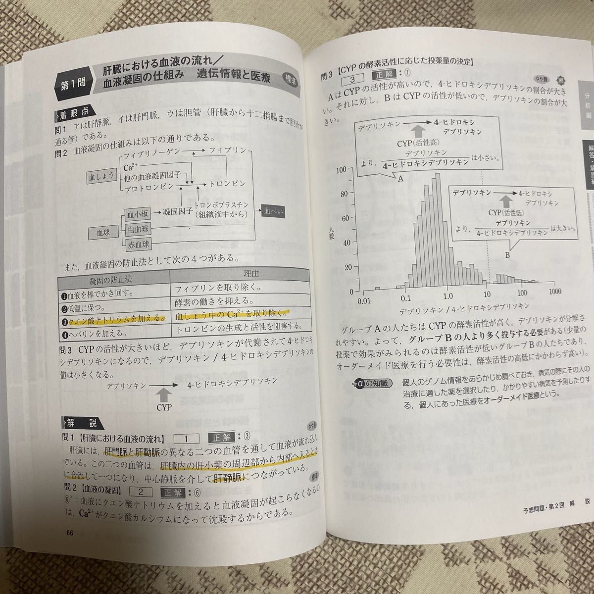 改訂版 大学入学共通テスト 生物予想問題集 過去問