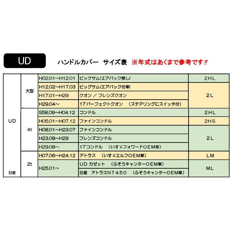 ふそう スーパーグレート2000(エアバック付き）│ ハンドルカバー　２ＨS 色 レッド│ギャラクシー モコモコ ラメ入り Ｗステッチ_画像6