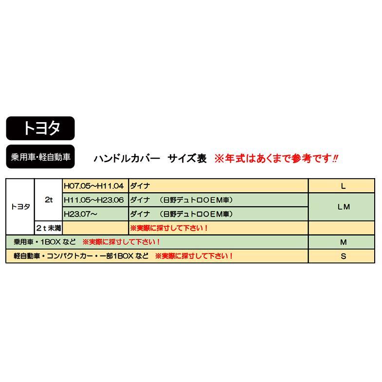 ハンドルカバー ギャラクシー 日野プロフィアテラヴイ Ｈ１２年４月～Ｈ１５年１０月│　２ＨL 色 ブルー│ギャラクシー Ｗステッチ_画像5