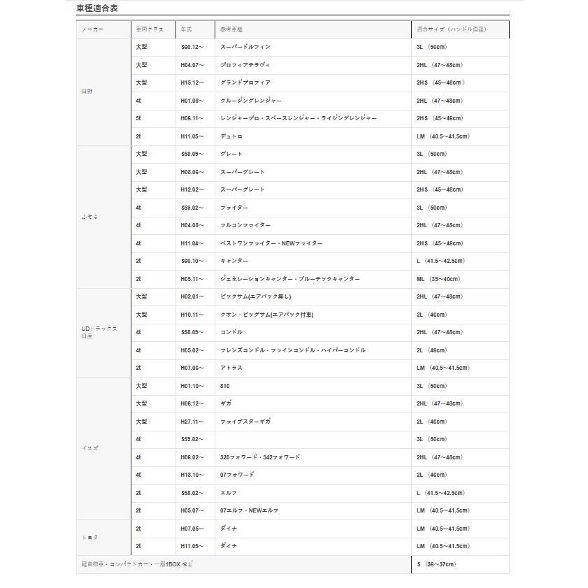 ふそう ベストワンファイターH17.11～H22.7│ ハンドルカバー　２ＨS 色 パープル│ギャラクシー モコモコ ラメ入り Ｗステッチ_画像7