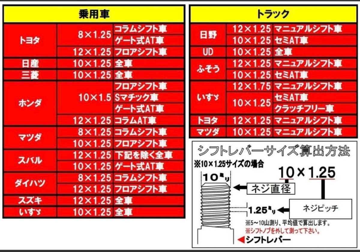 シフトノブ 口径変換アダプターオスM10×1.50メスM12×1.50