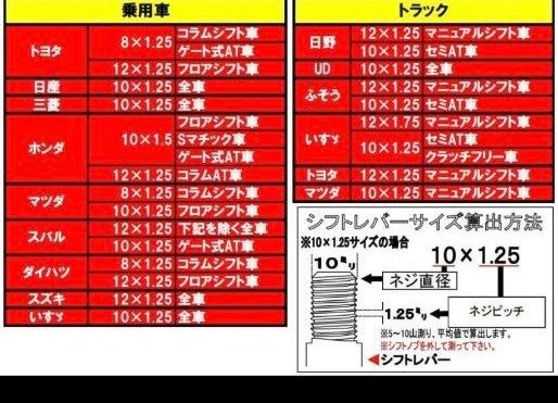 シフトノブ 口径変換アダプター オスM10×1.50 メスM10×1.25