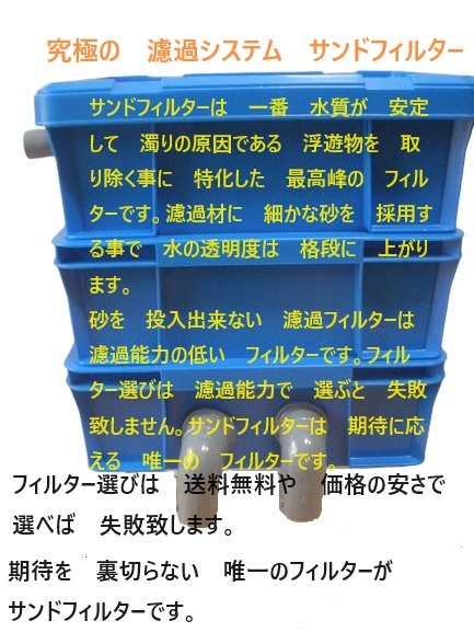 小型の池　ウォータークリーナー　砂を使用する　サンドフィルター　3S　３段タイプ　濾過砂　濾過ウール 付き　ポンプ無し 　新品　4