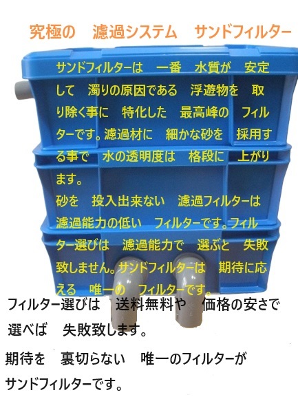 究極の濾過システム　砂を使用する　サンドフィルター　3S　３段タイプ　濾過砂　濾過ウール 　ポンプ付き 　新品　2