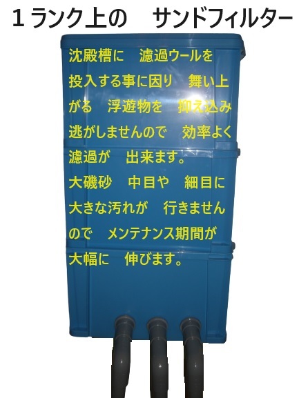 池 大型水槽の濾過装置 沈殿槽付き サンドフィルター ミニ 3段 池 大型水槽の濾過装置 沈殿槽付き サンドフィルター ミニ 3段