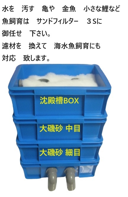 沈殿槽BOX　搭載　サンドフィルター　３S　４段タイプ　濾過砂　濾過ウール　エーハイムホース付き　モーター無し　13_画像2