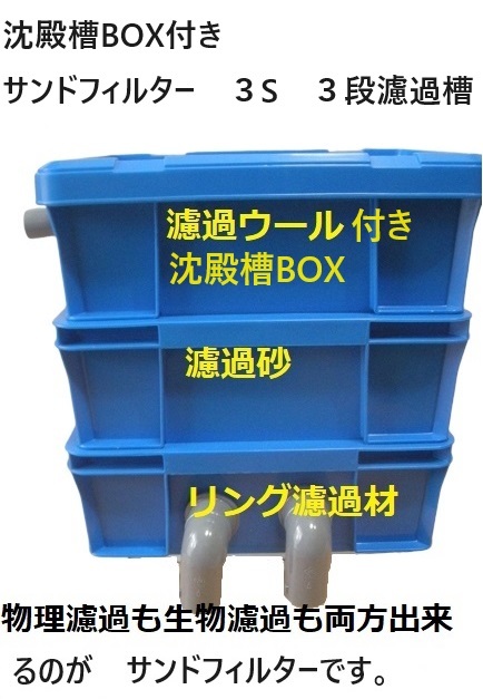 沈殿槽BOX　搭載　サンドフィルター　3S　３段タイプ　濾過砂　濾過ウール 　ポンプ 付き　新品　4